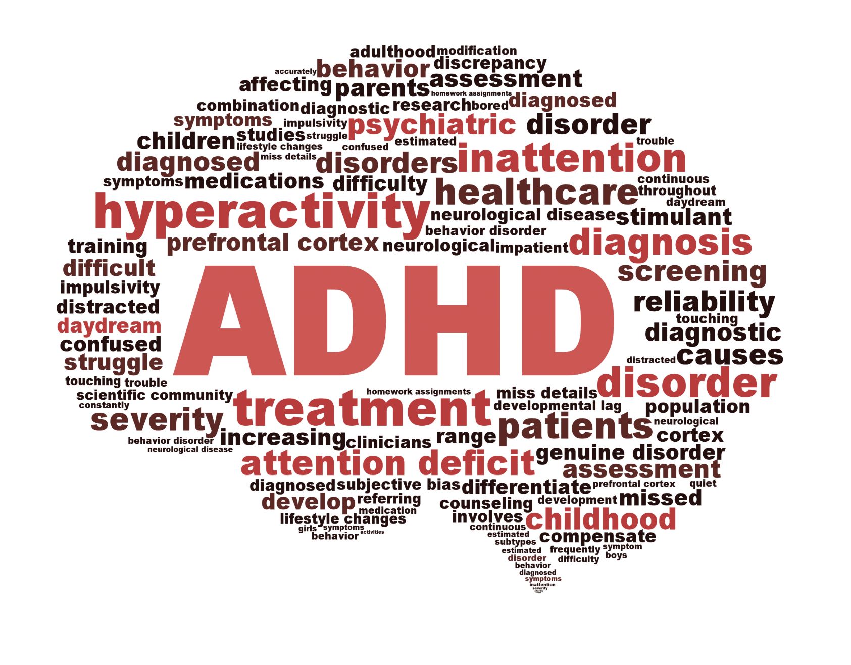 ADHD brain metaphor